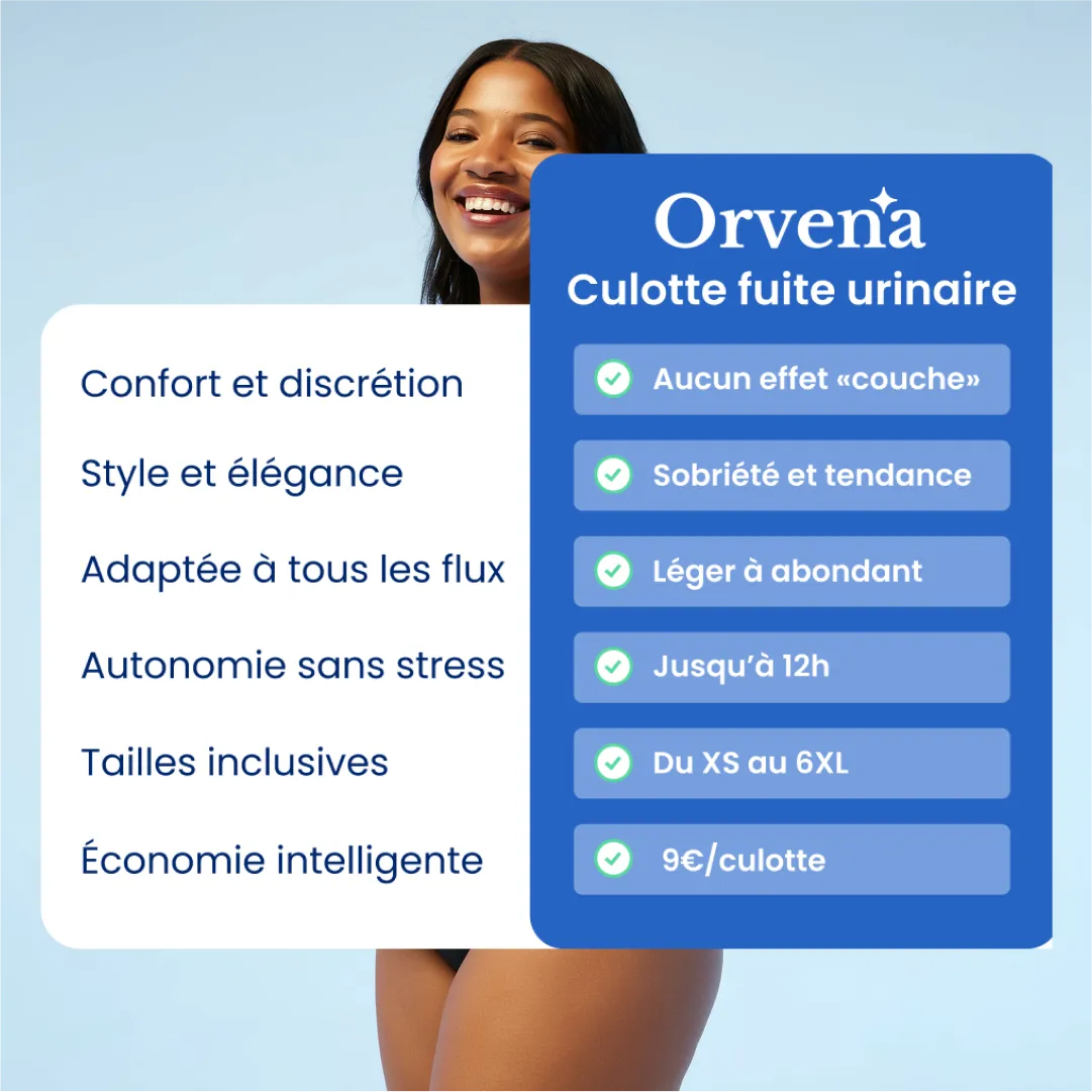 Culotte fuite urinaire en dentelle