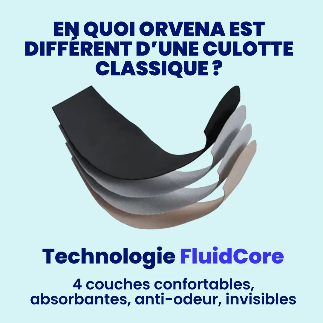 Culotte fuite urinaire en dentelle